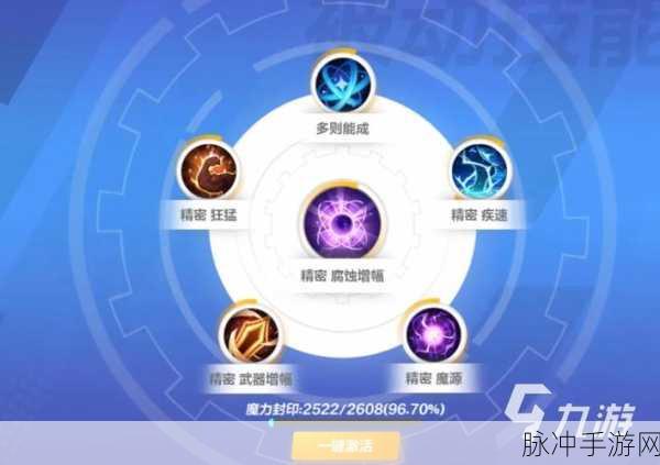 火炬之光手游深度攻略,圣枪1技能天赋推荐全解析