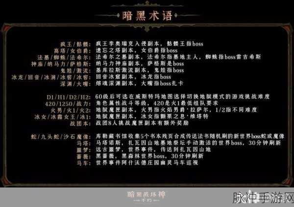 暗黑破坏神2BOSS关系与来历全解析
