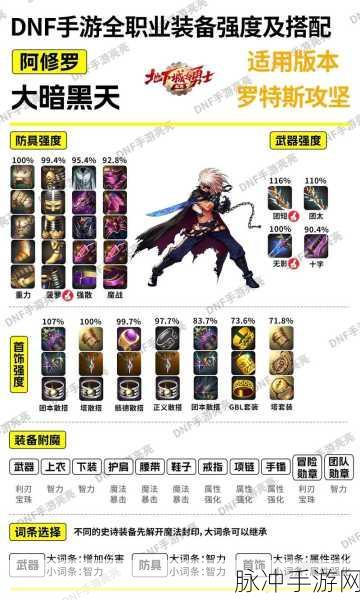 地下城勇士决斗剑鬼深度攻略，详尽出招表览与实战玩法指南