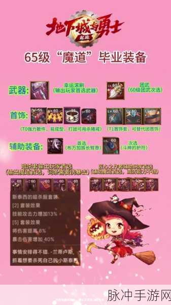 DNF手游攻略,详解已增幅装备如何洗掉增幅
