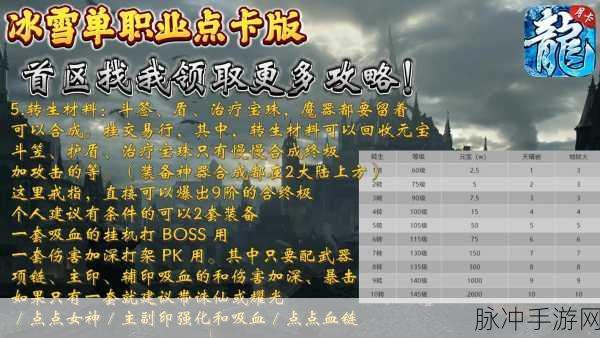 烈焰归来，冰雪单职业手游深度攻略与下载指南