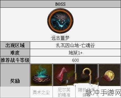 暗黑破坏神不朽，远古噩梦位置与玩法攻略详解