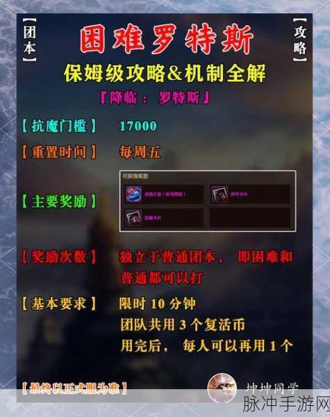 阿加雷斯特战记困难难度下DLC选择策略全解析