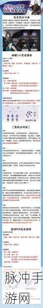 天谕手游新手必看!社会职业选择全攻略详解