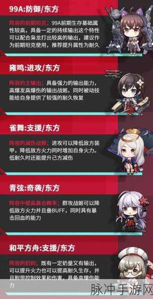 零之战线与和平方舟,深度解析与攻略指南