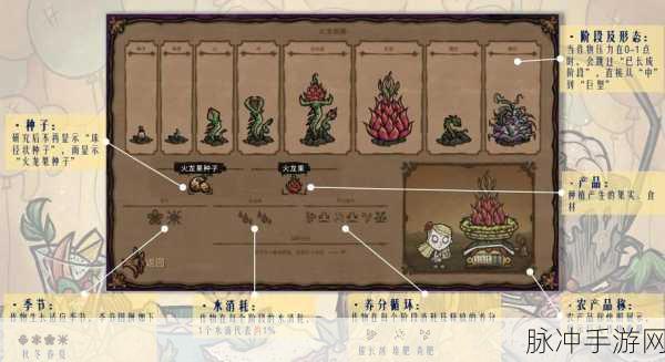 饥荒手游烤蜜汁浆果获取攻略,代码属性全面解析