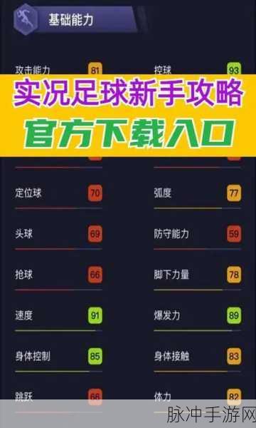 实况足球手游攻略,低调华丽中文解说下的球员风采解析