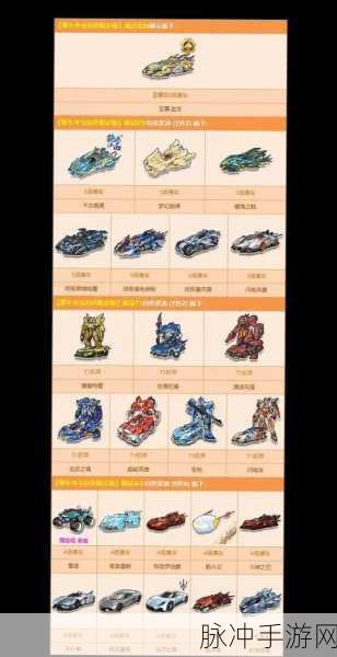 QQ飞车宝石系统深度解析,提升赛车性能的终极攻略