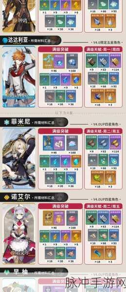 原神2.8版本新武器妖刀突破材料全解析