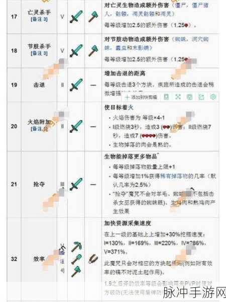 我的世界手游附魔属性搭配全攻略
