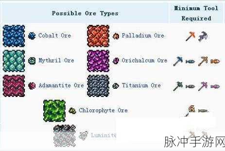 泰拉瑞亚叶绿巨斧深度解析,属性与获得方法全揭秘
