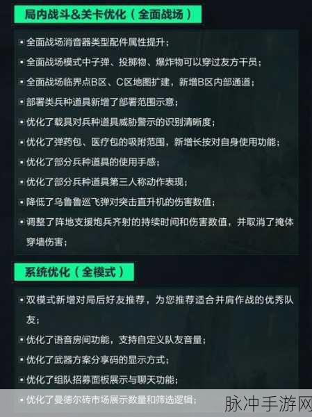 三角洲行动爆仓危机，创新策略应对与实战新玩法深度指南