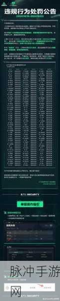 三角洲行动爆仓危机,创新策略应对与实战新玩法深度指南