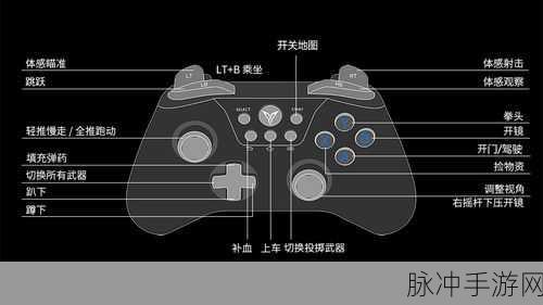 探索2025年CF手游最佳手柄操控利器，解锁极致游戏体验