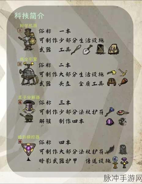 饥荒手游深度攻略，蝙蝠斧棍的获取、代码属性及资源管理优化