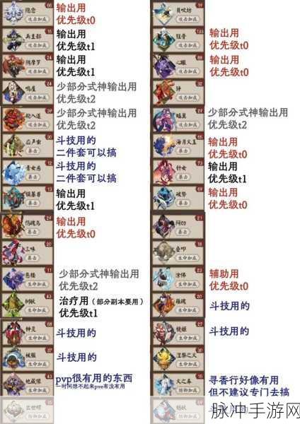 阴阳师御魂爆率详情全解析,助你高效获取顶级御魂