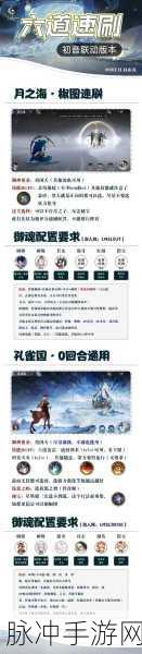 大千世界挑战龙傲天，低配阵容速刷技巧深度剖析
