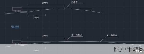 绝地求生大逃杀，精准测距，制胜关键——详解距离计算方法
