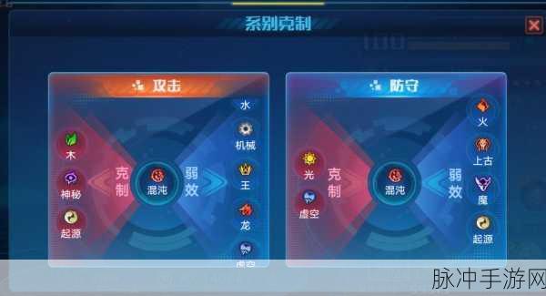 奥拉星手游深度攻略,大师兔突破全解析与战术指导