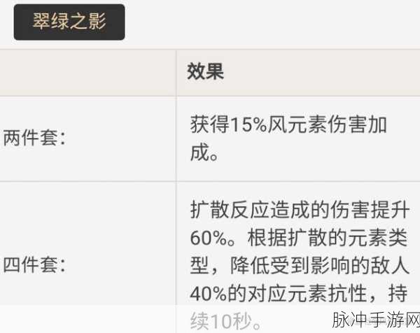 原神新角色珐露珊武器搭配深度解析