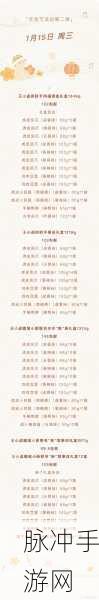 创造与魔法咕叽的订单第三期食谱攻略及奖励详解