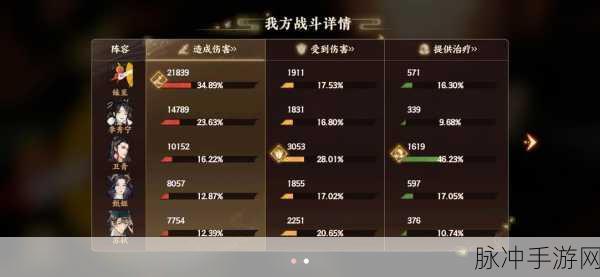 忘川风华录深度攻略,揭秘卫青隐藏天命及其天命介绍
