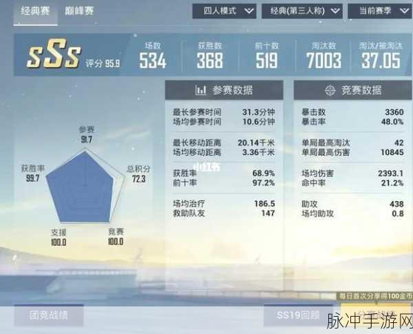 和平精英高手秘籍，如何巧妙隐藏KD值
