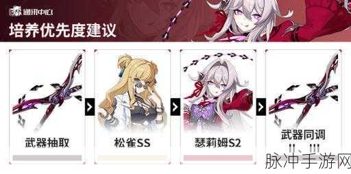 崩坏3圣痕培养策略深度解析,攻略指南与实践技巧全面解读