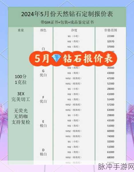 王者荣耀钻石段位账号价值全面揭秘,市场定价及影响因素深度剖析