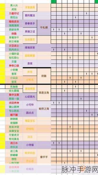 一起来捉妖捉妖上限详解与高效捉妖攻略
