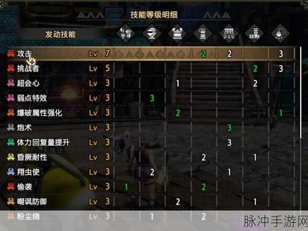 怪物猎人崛起,铳枪毕业装全攻略