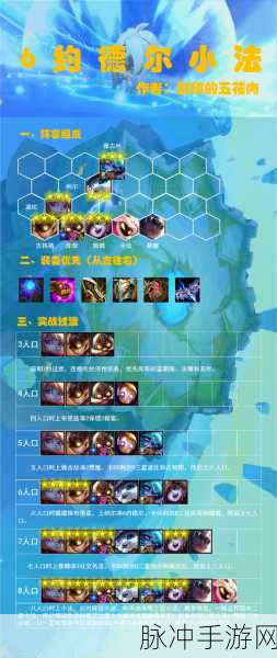 LOL手游小法出装攻略，如何轻松突破法强1000大关