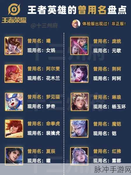 王者荣耀全英雄名录及角色详解