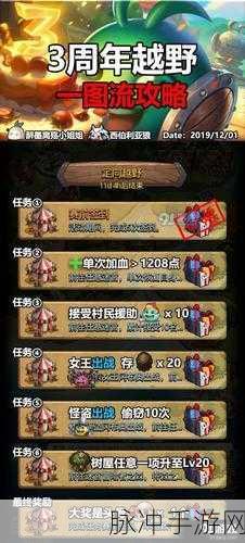 不思议迷宫埃拉西亚运动会定向越野全面通关攻略