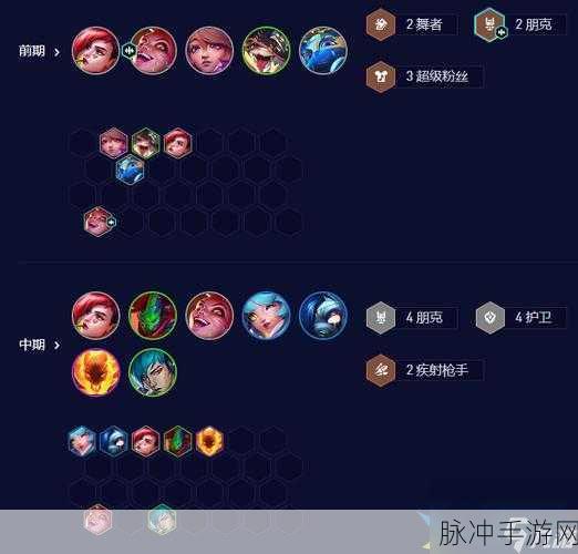 金铲铲之战金克丝六斗士阵容深度解析与玩法攻略