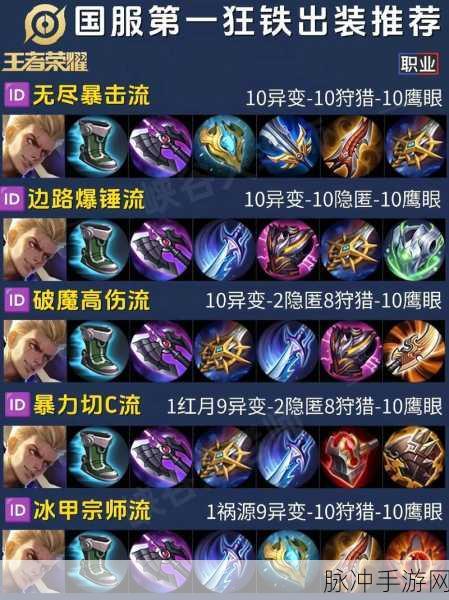 王者荣耀白起出装攻略，战场上无敌的钢铁巨兽如何装备？