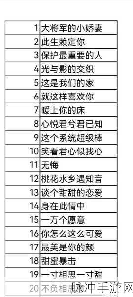 探秘我要养狐妖2免广告版，极致养成体验，狐妖情缘等你续写