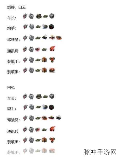 坦克世界手游换车攻略,乘员管理详解——解散还是调回兵营?