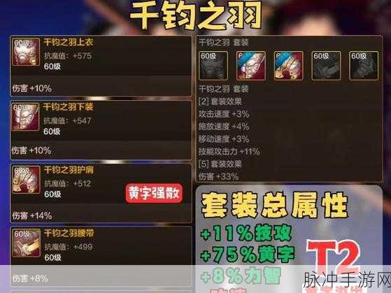 DNF手游全攻略,深度解析各人物精通防具类型