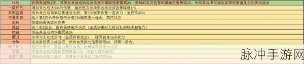 三国志战略版骑兵必备战法深度解析与最佳选择攻略指南