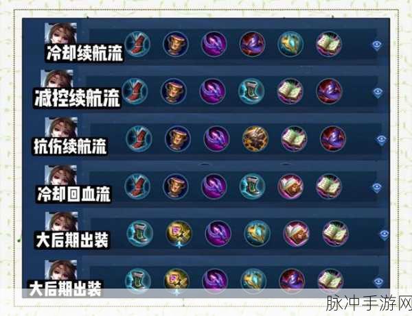 王者荣耀貂蝉出装与团战攻略详解