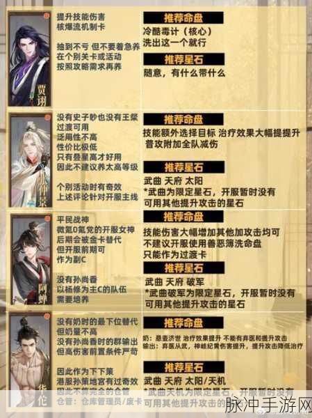 如鸢密探选择全攻略,角色技能深度解析与搭配建议