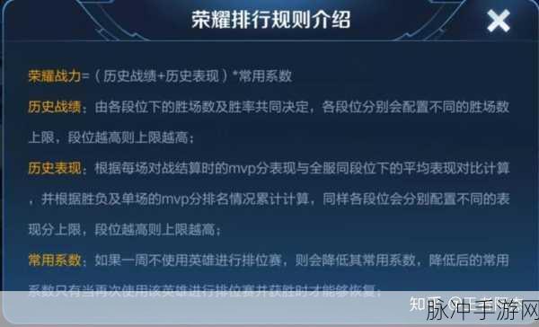 王者荣耀荣耀战力排行榜深度解析与攻略指南