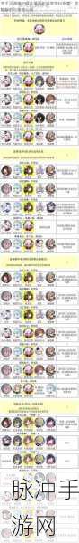 灵魂潮汐8-6通关攻略,全解析与技巧深度分享