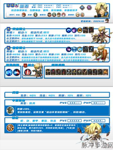梦幻模拟战手游深度解析,青龙之胄——利昂专属装备强度探讨