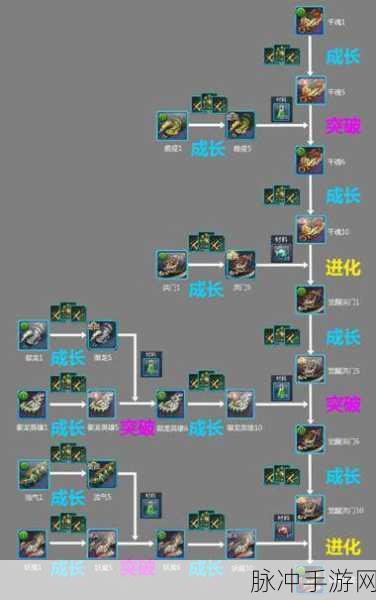 剑灵神兵奖励全攻略,解锁你的荣耀之路