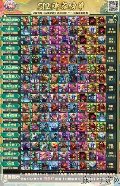 上古卷轴5，天际手游锻造技能升级全攻略