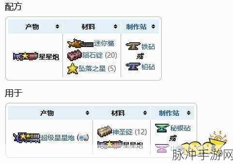泰拉瑞亚超级星星炮获取攻略，全面解析获得方法