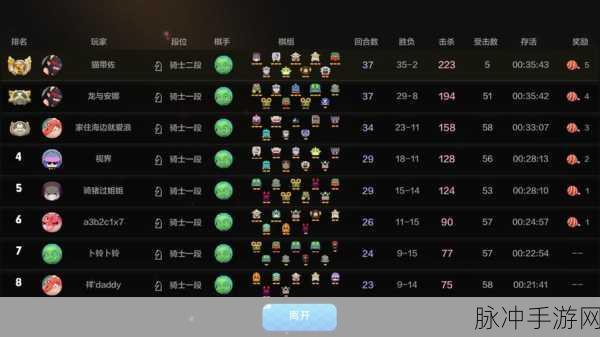 多多自走棋QQ登录功能变动解析与游戏攻略