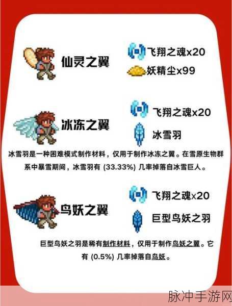 泰拉瑞亚哈比羽毛与哈比之翼鹰身女妖翅膀合成深度攻略